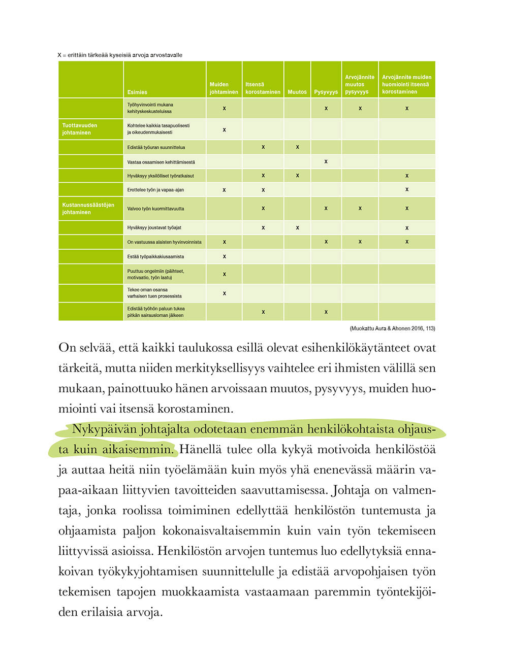 Arvoistasi osaamista - arvot, toiminta ja hiljainen tieto (Helena Lehkonen)